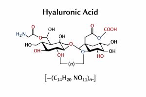 Acidul hialuronic