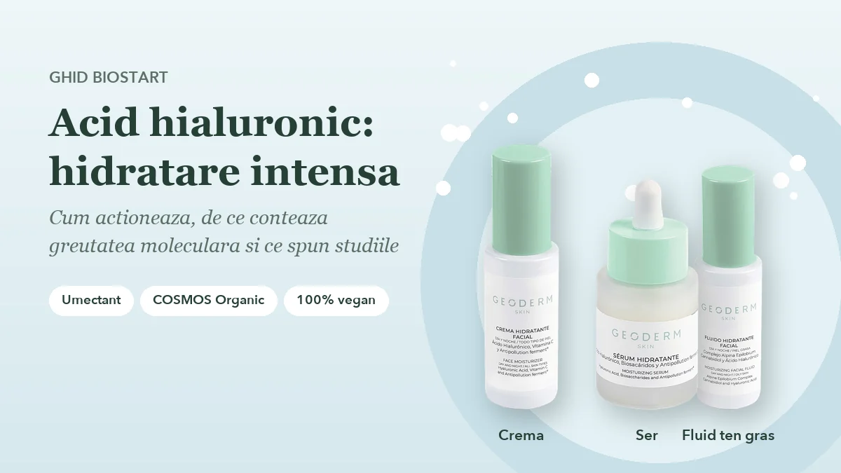 Acid hialuronic: ser, crema si fluid hidratant Geoderm certificate COSMOS Organic