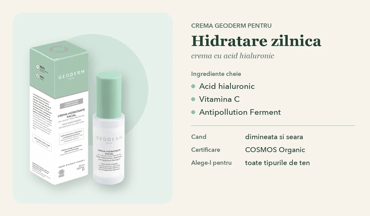 Crema de hidratare pentru fata Geoderm cu acid hialuronic si vitamina C