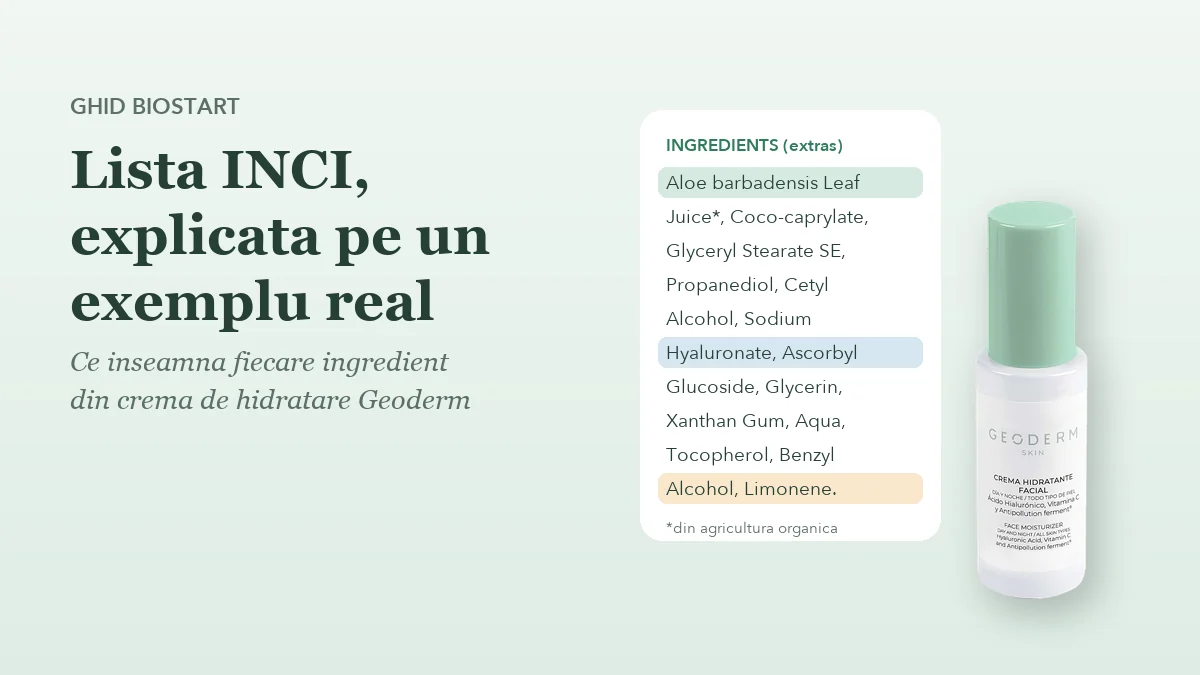 Lista INCI explicata pe exemplul cremei de hidratare Geoderm