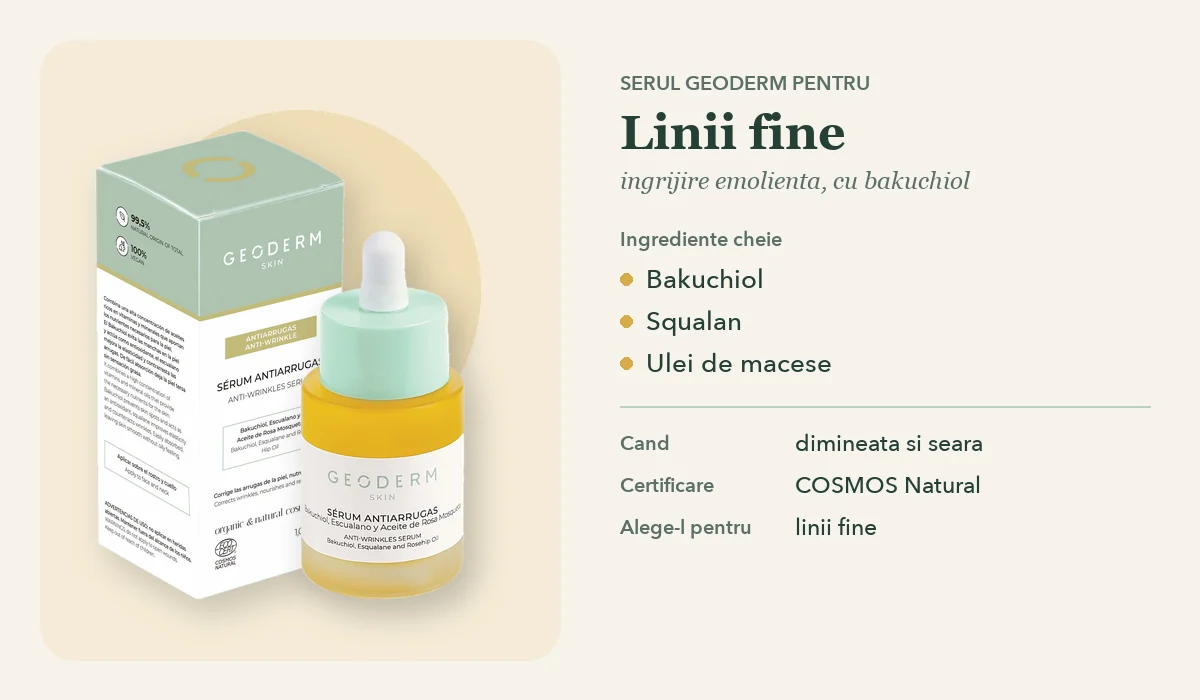 Ser antirid Geoderm cu bakuchiol, squalan si ulei de macese, COSMOS Natural