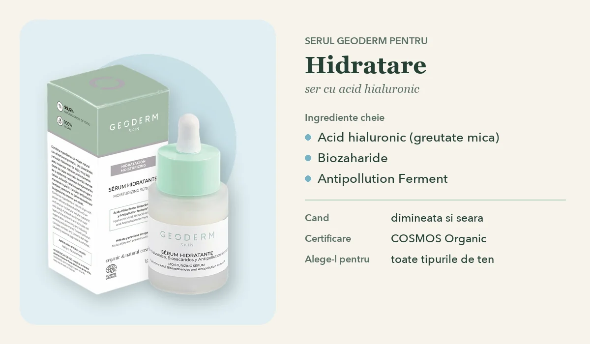 Ser hidratant Geoderm cu acid hialuronic, biozaharide si Antipollution Ferment