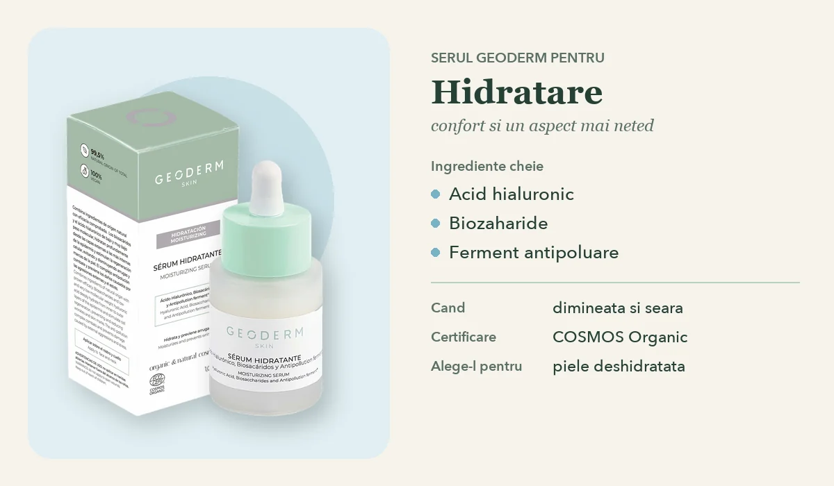 Ser hidratant Geoderm cu acid hialuronic, biozaharide si ferment antipoluare, COSMOS Organic