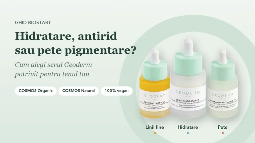 Serurile Geoderm pentru hidratare, linii fine si pete pigmentare, certificate COSMOS